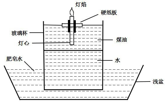 点击打开原图