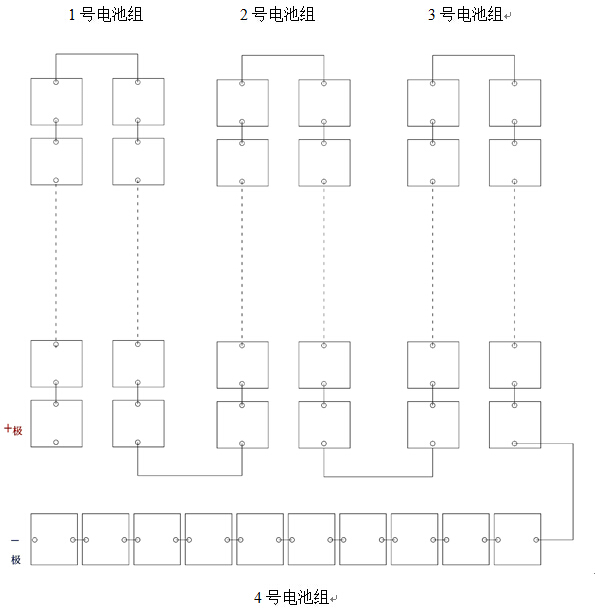 中达电通蓄电池DCF126-12/80 12V80AH_洛必达网