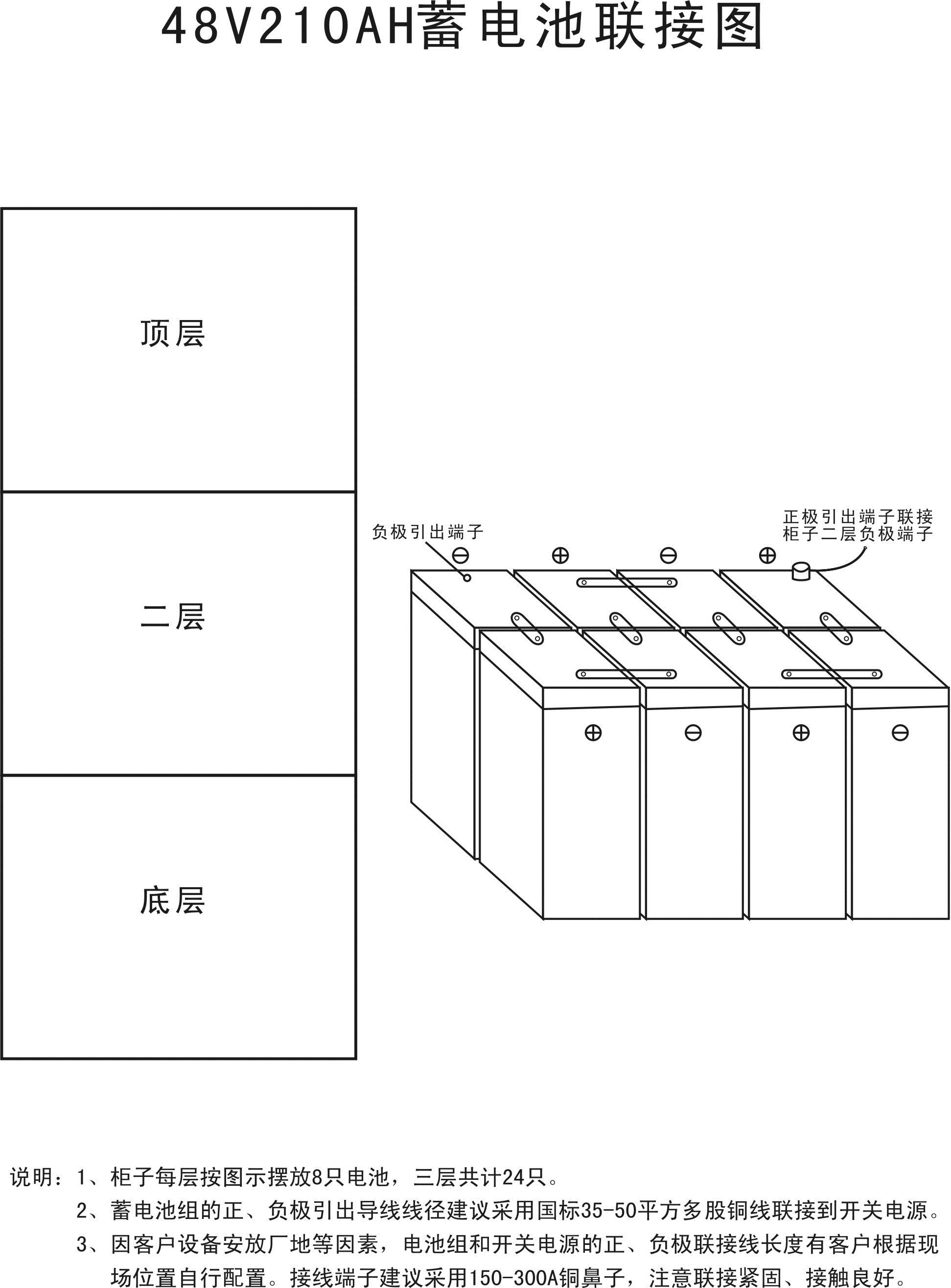 中达电通蓄电池DCF126-12/80 12V80AH_洛必达网