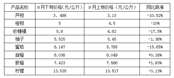 һ20159Ѯˮͼ