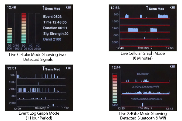 CAM-105wM(jn)֙C(j)̽yx